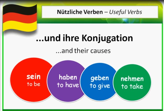 New Beginner Lessons